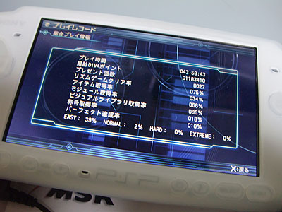 分かってはいましたよ？